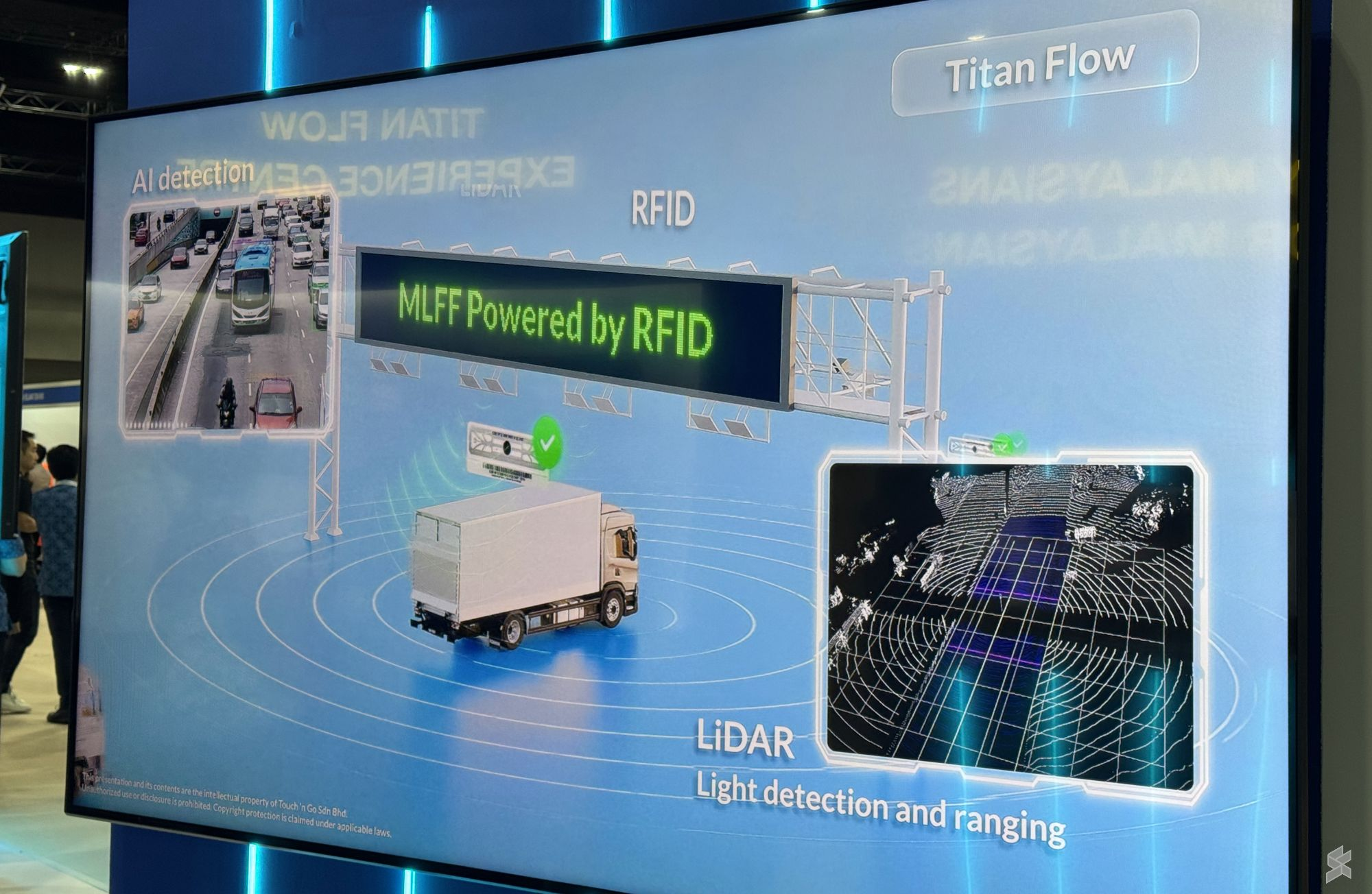 Touch ’n Go Unveils Next-Gen Open Payment Mobility Ecosystem at MyARTTE 2025